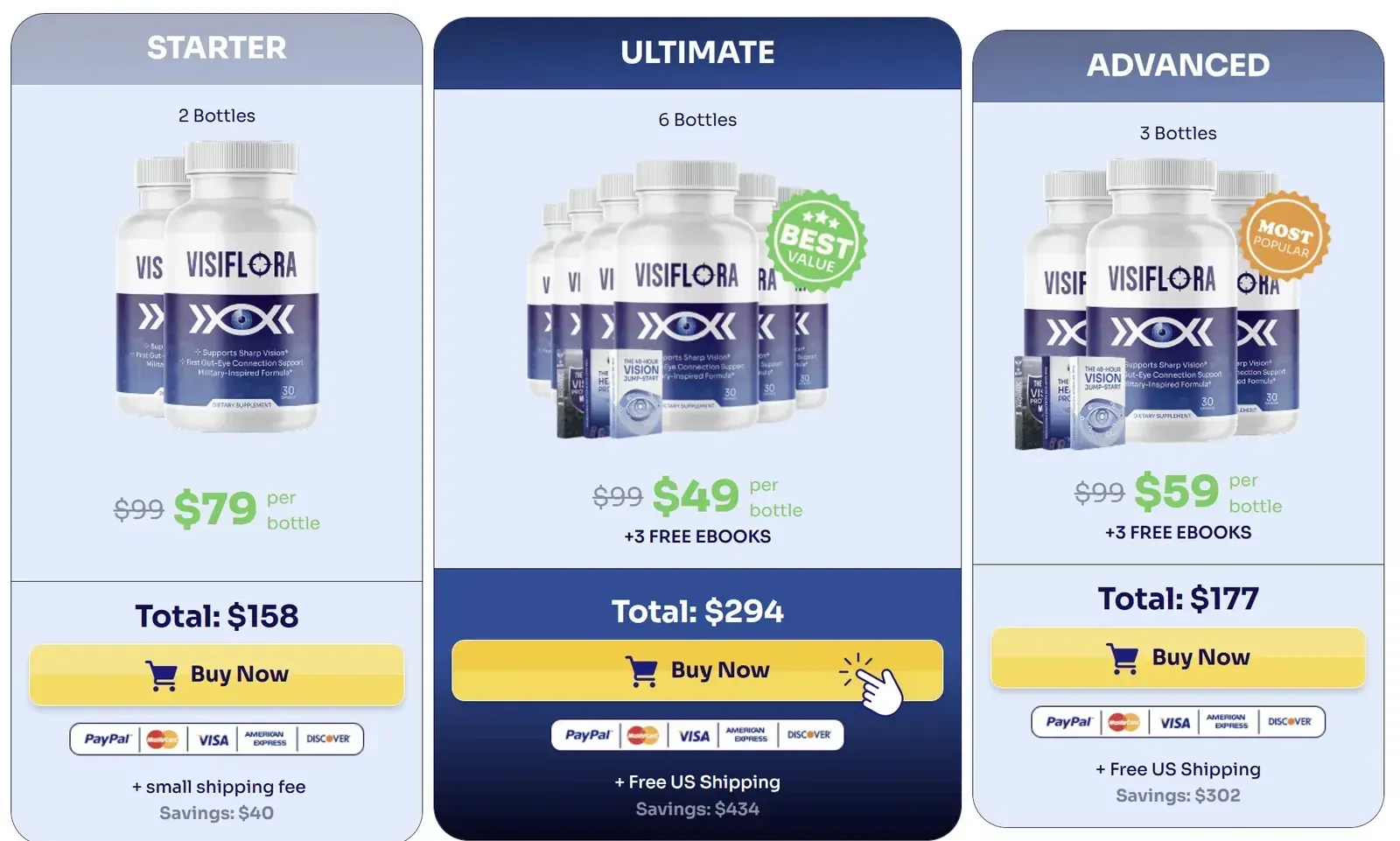 VisiFlora +Special+Price