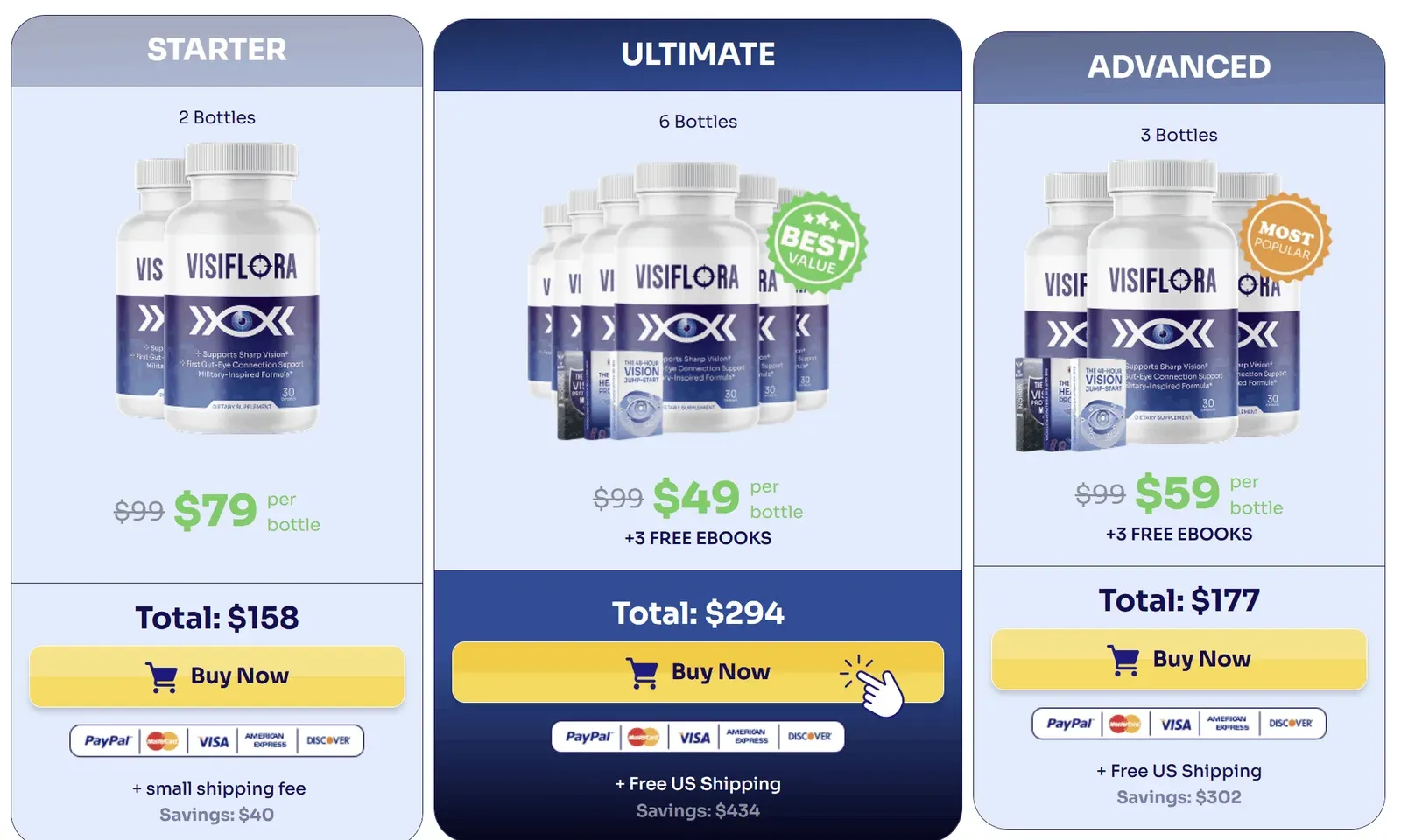VisiFlora  pricing-table